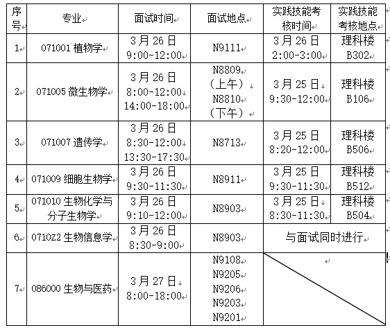 表22222222.png