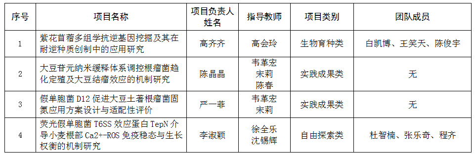 16-评选结果.png