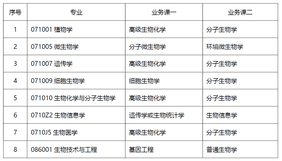 c0603f1b39e3492895663e9ce4decf94.png QQ截图20221121171929.png