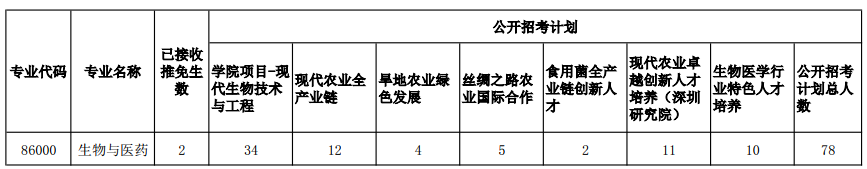 75bf4191a80d4e4e816708a1b26c6169.png image.png